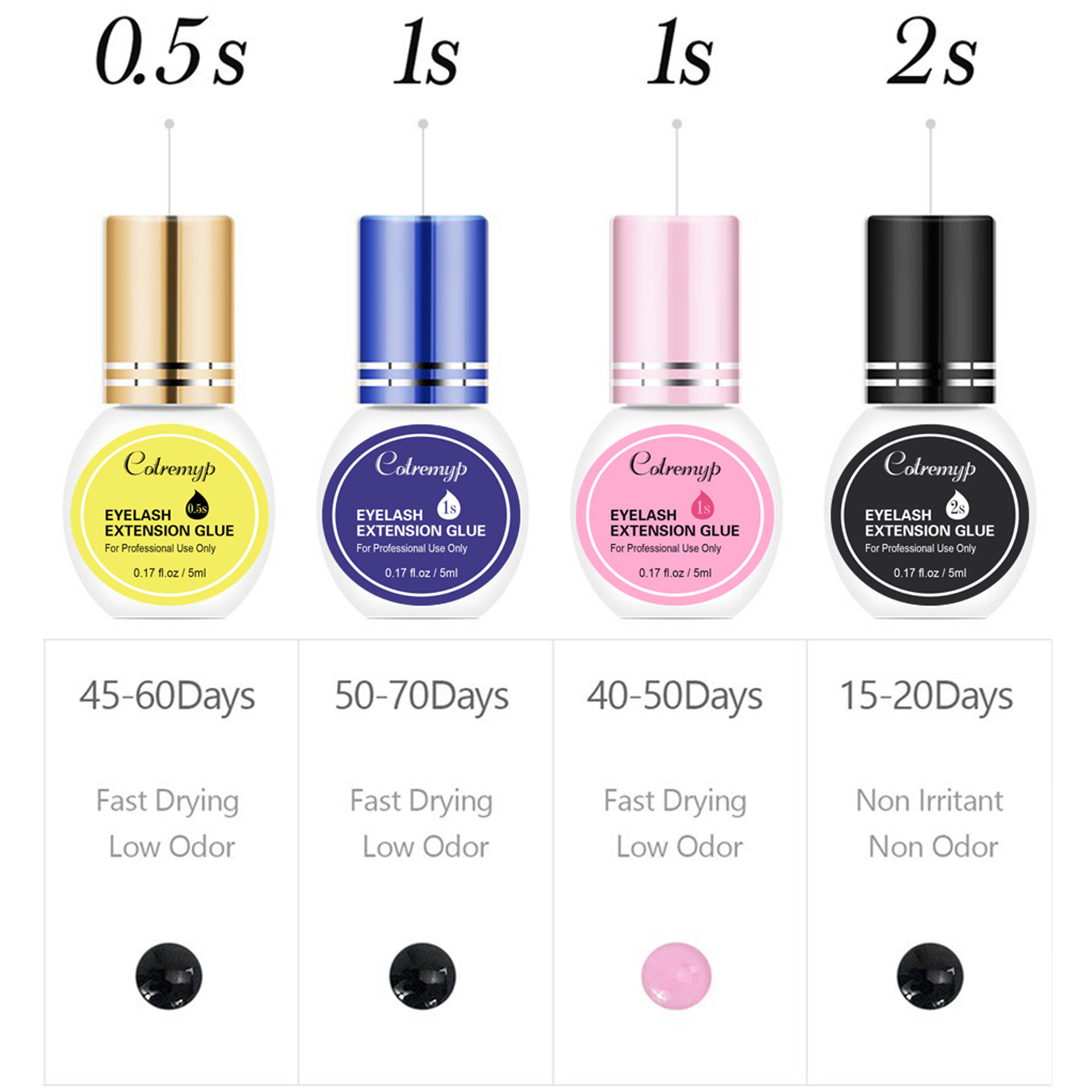 Cola para Extensão de Cílios 5 - Eyelash Extension Is Safe avaliação e preço
